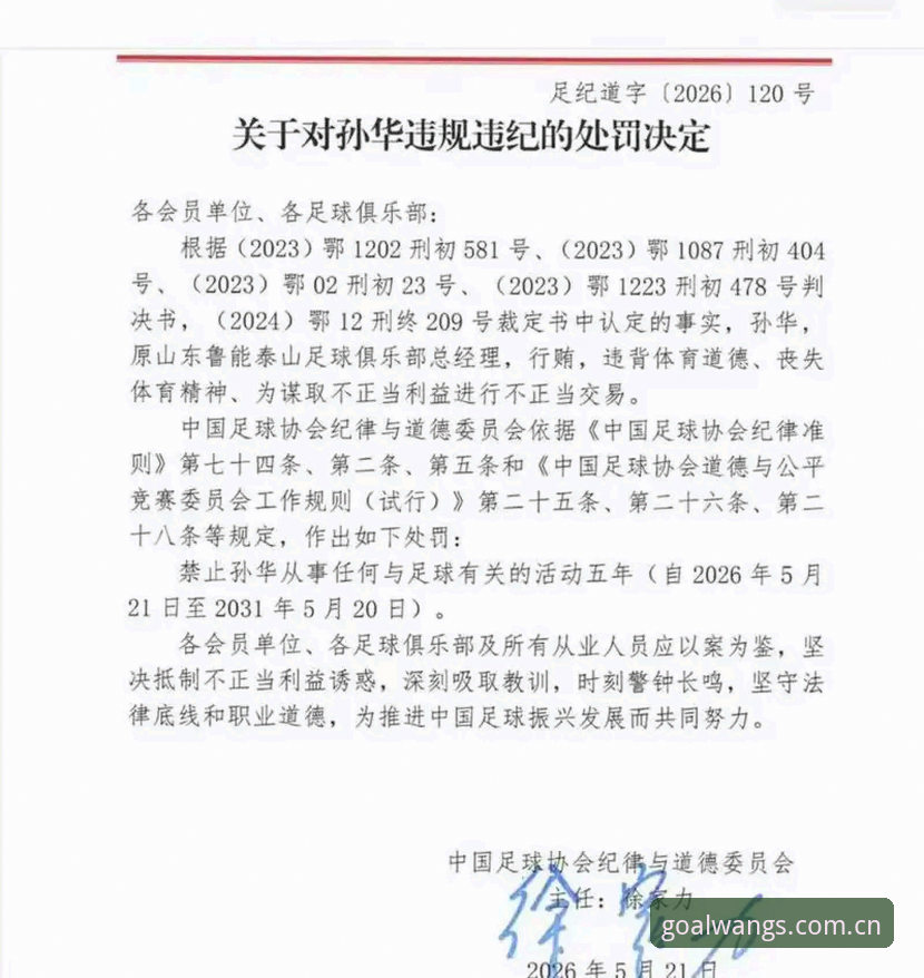 中国足协第三批禁足名单详解：65人受罚背后的行业治理信号